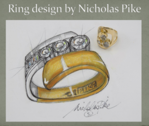jewellery remodel design